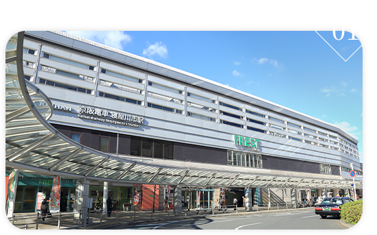 寝屋川市駅から徒歩2分とアクセス良好